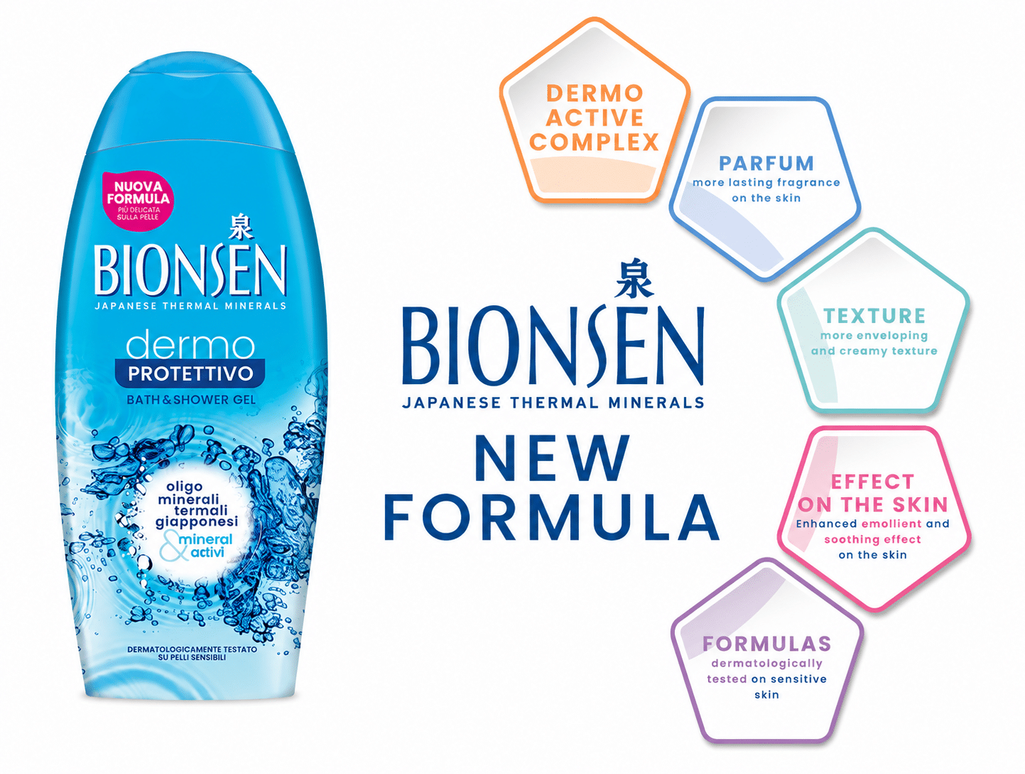 Bionsen dermo protective 650 ml